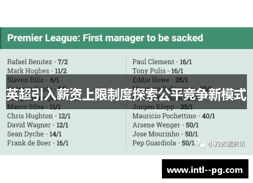 英超引入薪资上限制度探索公平竞争新模式 英超引入薪资上限制度探索公平竞争新模式