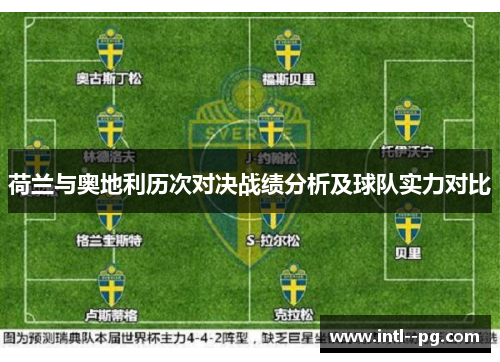 荷兰与奥地利历次对决战绩分析及球队实力对比