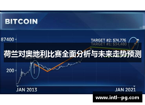 荷兰对奥地利比赛全面分析与未来走势预测 荷兰对奥地利比赛全面分析与未来走势预测