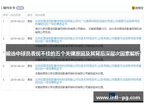 被选中球员表现不佳的五个关键原因及其背后深层次因素解析