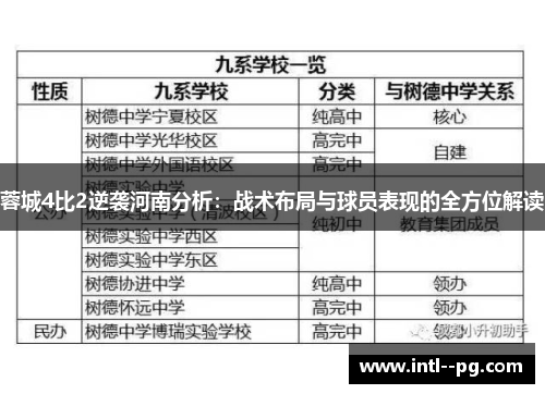 蓉城4比2逆袭河南分析:战术布局与球员表现的全方位解读 蓉城4比2逆袭河南分析:战术布局与球员表现的全方位解读