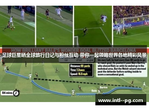 足球巨星晒全球旅行日记与粉丝互动 带你一起领略世界各地精彩风景