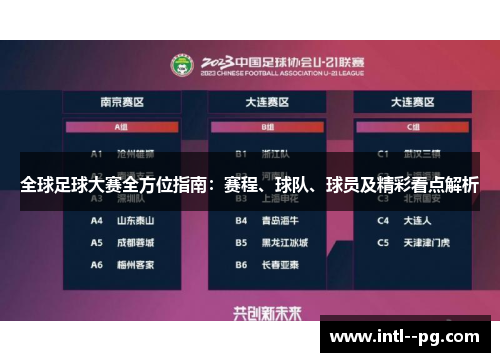 全球足球大赛全方位指南：赛程、球队、球员及精彩看点解析