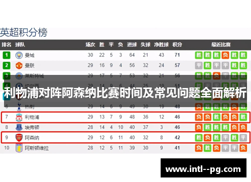 利物浦对阵阿森纳比赛时间及常见问题全面解析