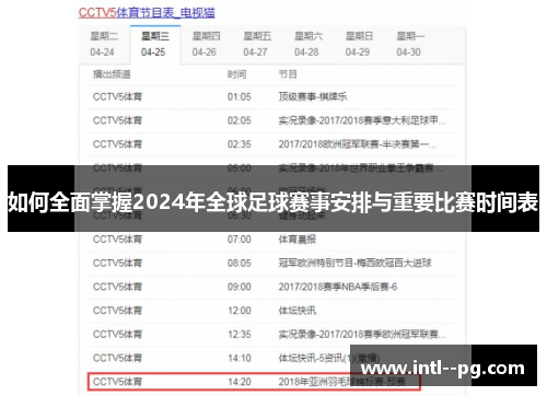 如何全面掌握2024年全球足球赛事安排与重要比赛时间表 如何全面掌握2024年全球足球赛事安排与重要比赛时间表