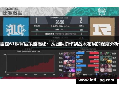 雷霆61胜背后策略揭秘：从团队协作到战术布局的深度分析