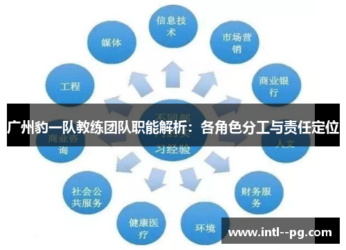 广州豹一队教练团队职能解析:各角色分工与责任定位 广州豹一队教练团队职能解析:各角色分工与责任定位