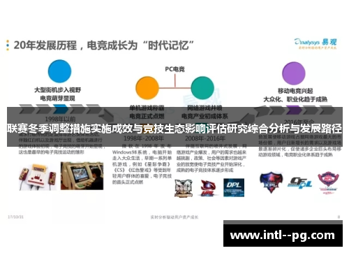 联赛冬季调整措施实施成效与竞技生态影响评估研究综合分析与发展路径