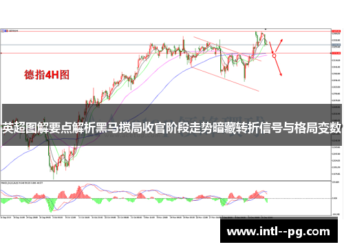 英超图解要点解析黑马搅局收官阶段走势暗藏转折信号与格局变数 英超图解要点解析黑马搅局收官阶段走势暗藏转折信号与格局变数