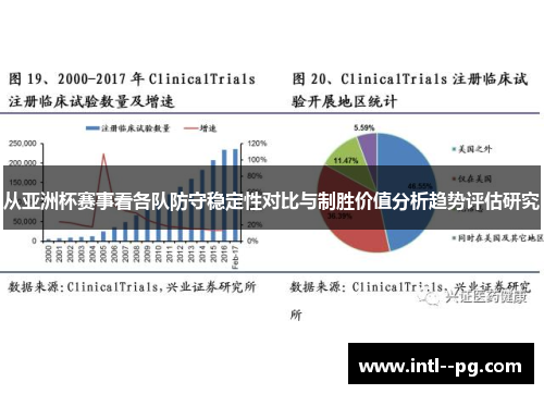 从亚洲杯赛事看各队防守稳定性对比与制胜价值分析趋势评估研究 从亚洲杯赛事看各队防守稳定性对比与制胜价值分析趋势评估研究