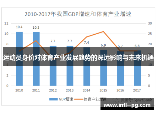 运动员身价对体育产业发展趋势的深远影响与未来机遇
